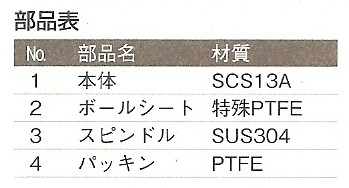 onda_sbff2_buhin-hyou.jpg(20689 byte)