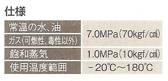 onda_sbff2_siyou.jpg(21608 byte)