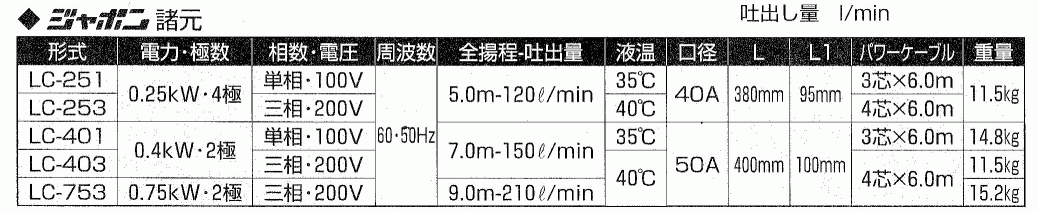 pump_japon_shogen.gif(62063 byte)