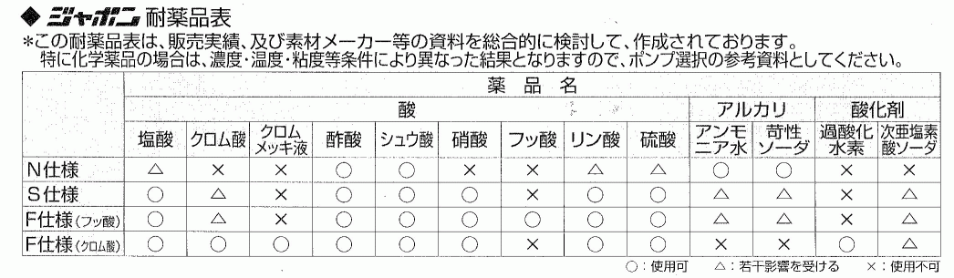 pump_japon_yakuhin.gif(66500 byte)