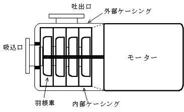 tadan-uzumaki_illust.jpg(14322 byte)